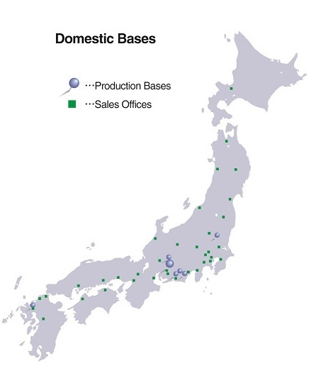 Domestic bases