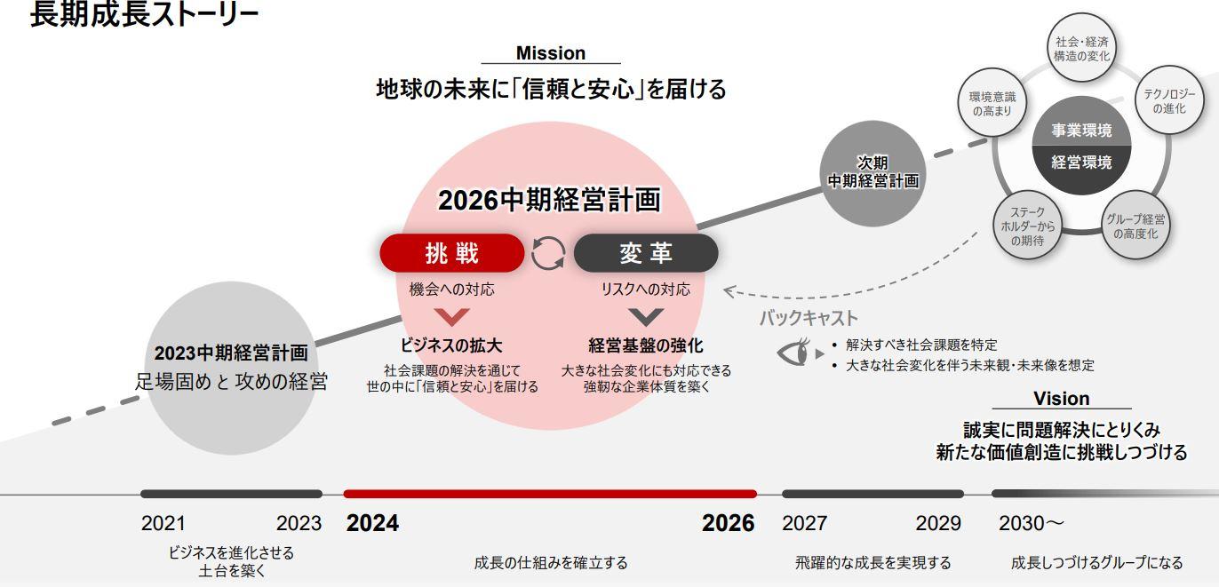 2026chukei_01_story.JPG