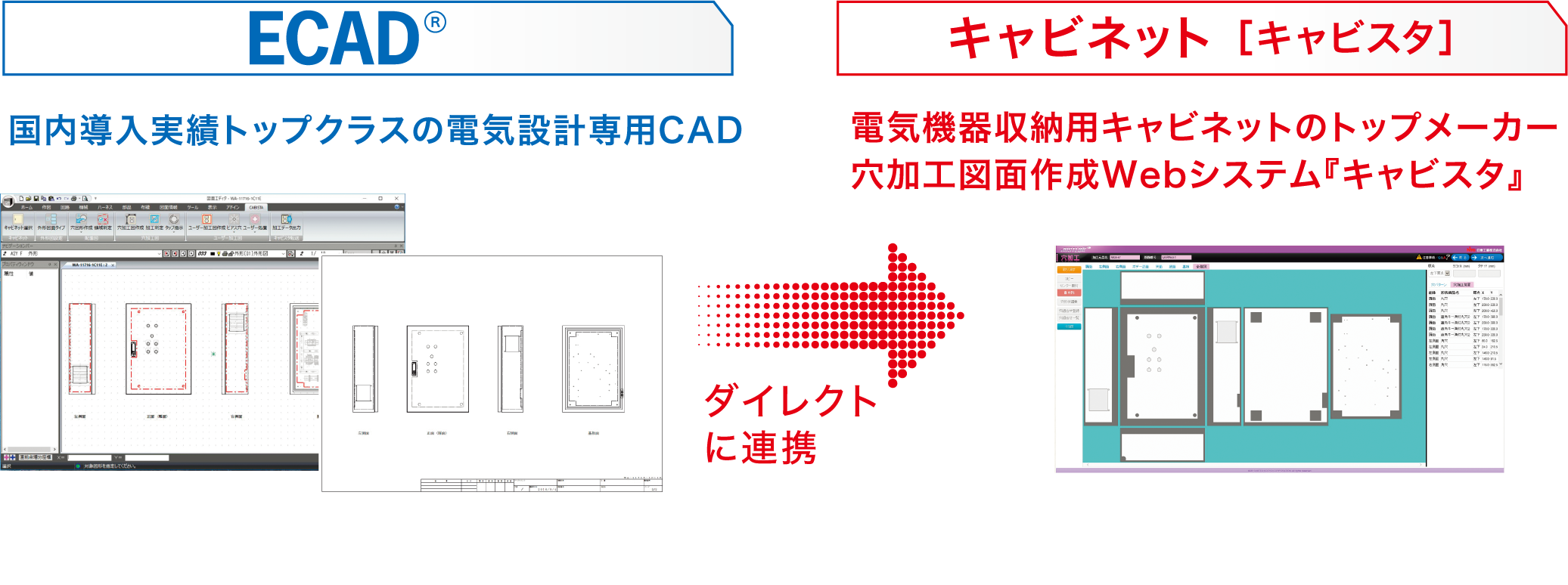 ECAD®国内導入実績トップクラスの電気設計専用CAD ダイレクトに連携 キャビスタ
