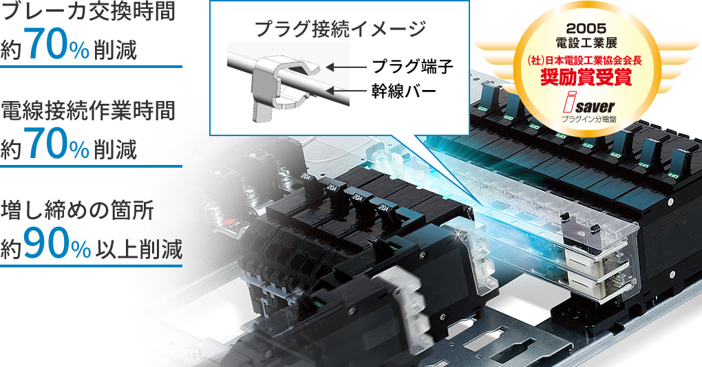 国内即発送 日東工業PNL3-08Jアイセーバ協約形プラグイン電灯分電盤基本タイプ 単相3線式 主幹30A分岐回路数8  色ライトベージュ