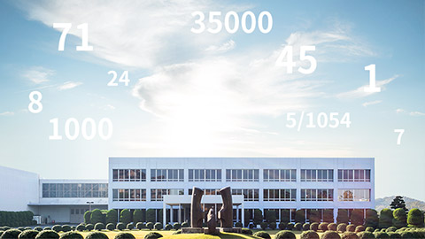 Image of NITTO KOGYO Seen Through Numbers
