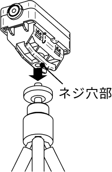 図説③