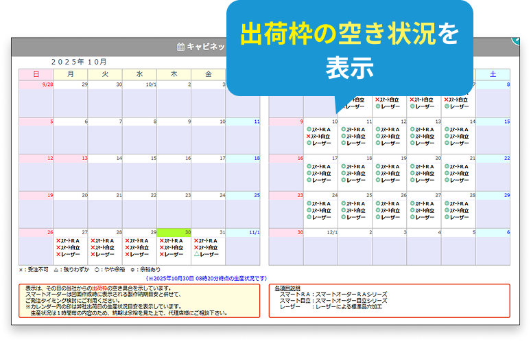 出荷枠の空き状況を表示