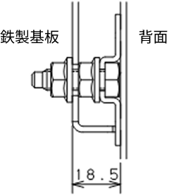 標準位置