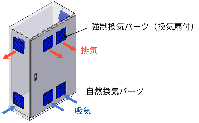 強制換気（換気扇付）を選択した場合 イメージ