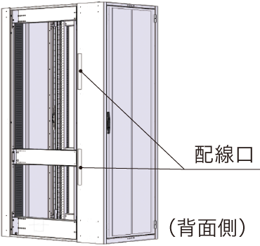 側面連結配線タイプ