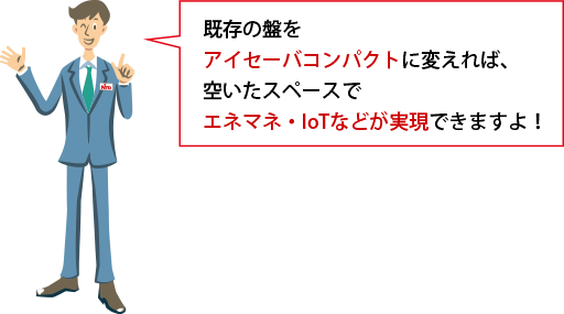 既存の盤をアイセーバコンパクトに変えれば、空いたスペースでエネマネ・IoTなどが実現できますよ！