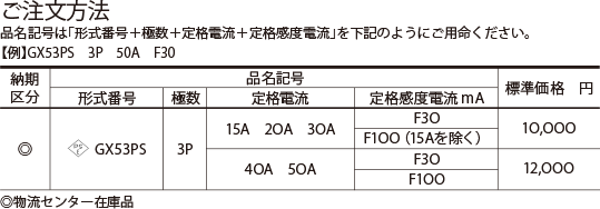 ご注文方法