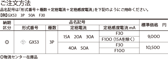 ご注文方法