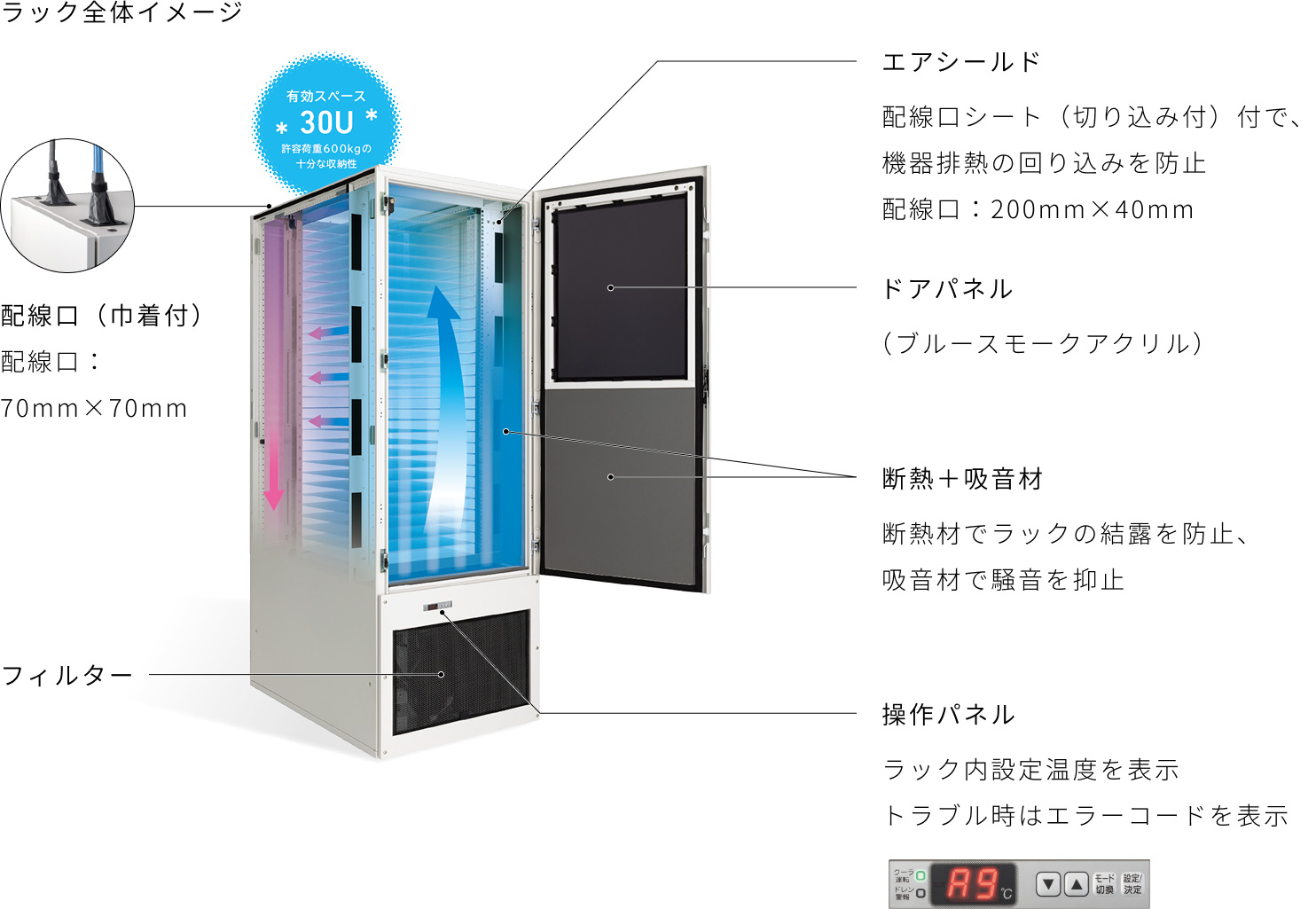ラック全体　イメージ図