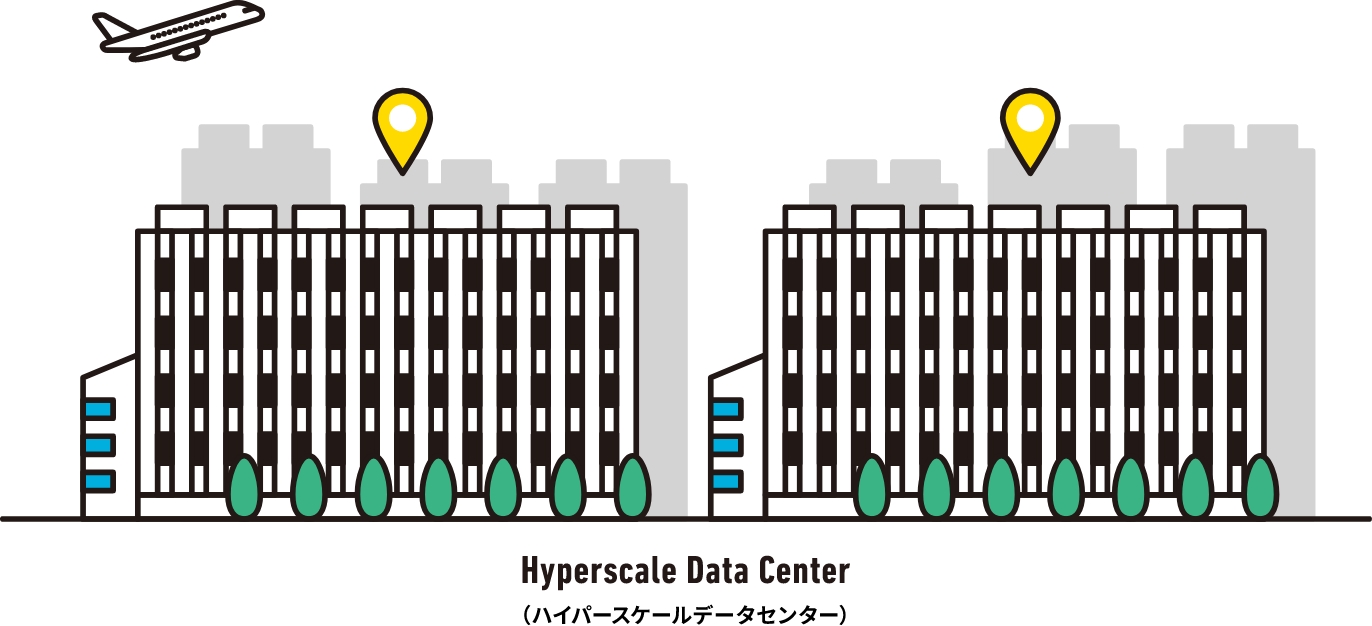 ハイパースケールデータセンター
