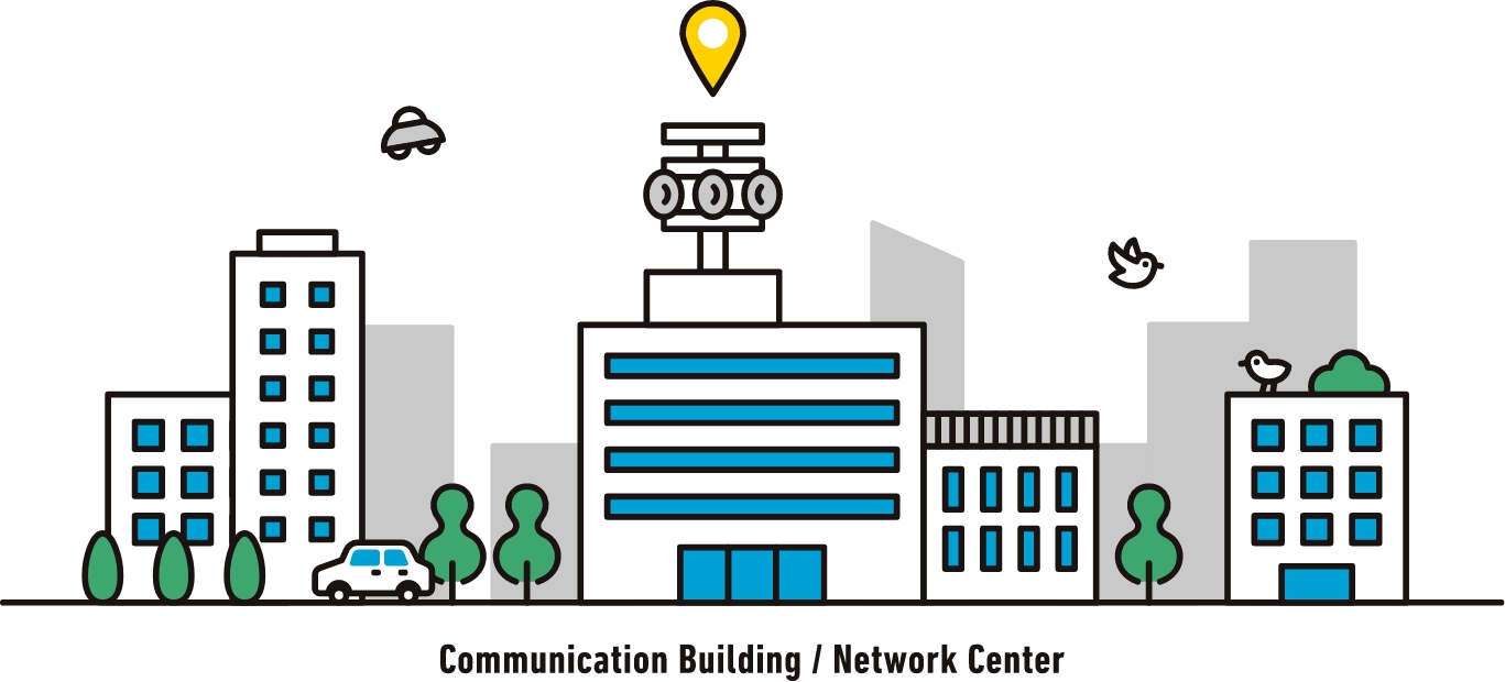 通信局舎・NWセンター