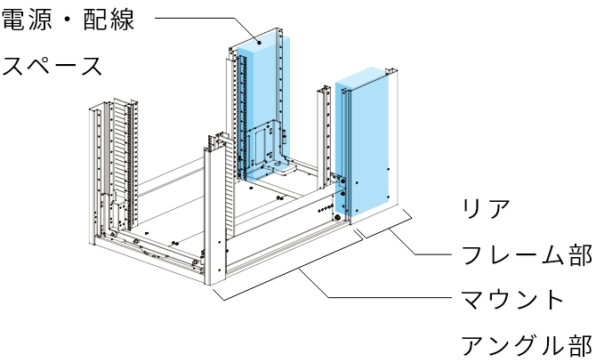 52Uを標準ラインアップ