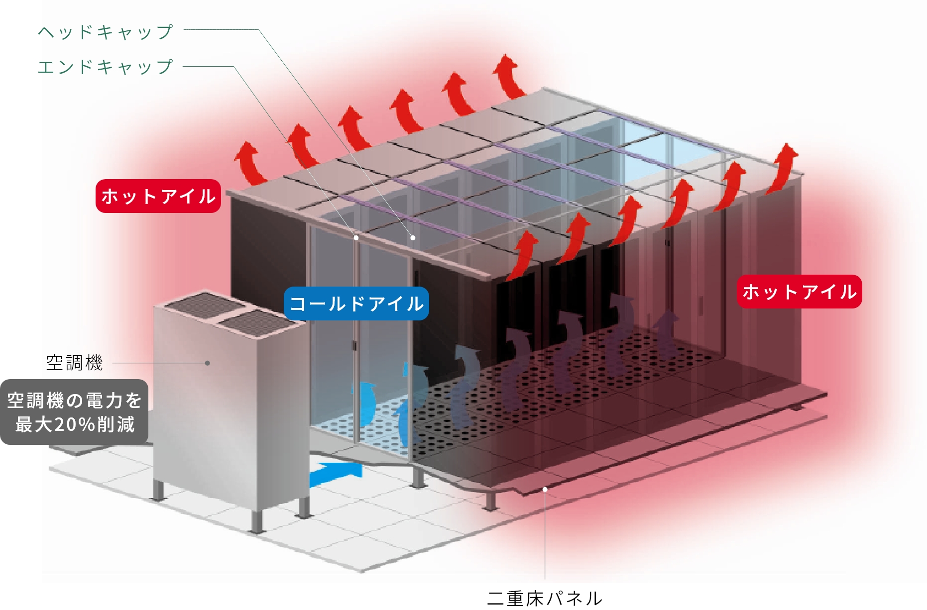 標準タイプの設置イメージ図