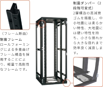 耐震フレーム＋制震ダンパーで揺れを最大50％低減