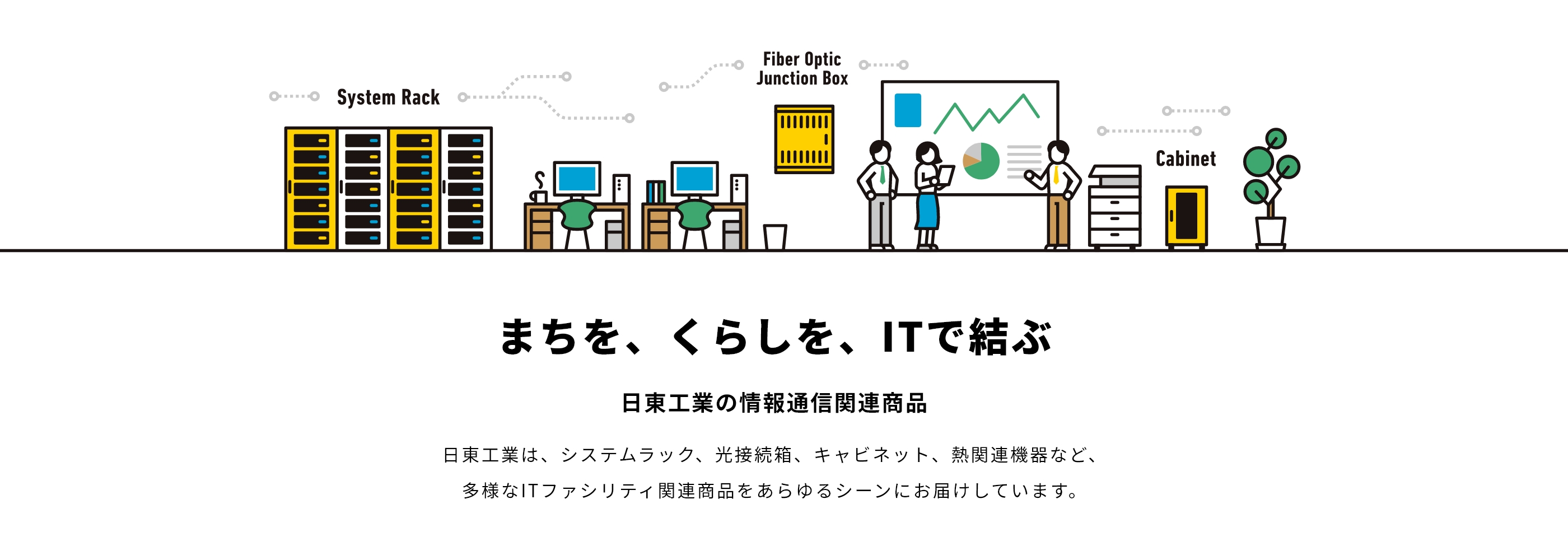 まちを、くらしを、ITで結ぶ。日東工業の情報・通信関連商品