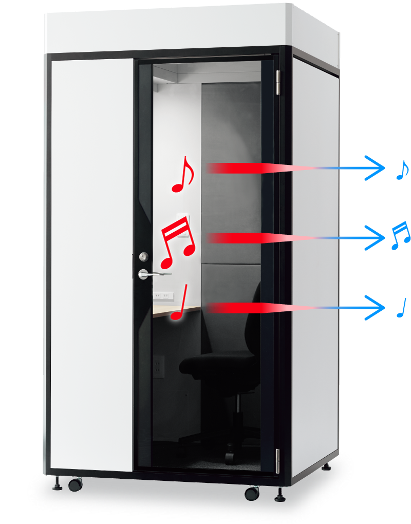 高防音タイプ1人用プライベートボックスの写真