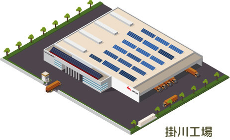 日東工業掛川工場画像