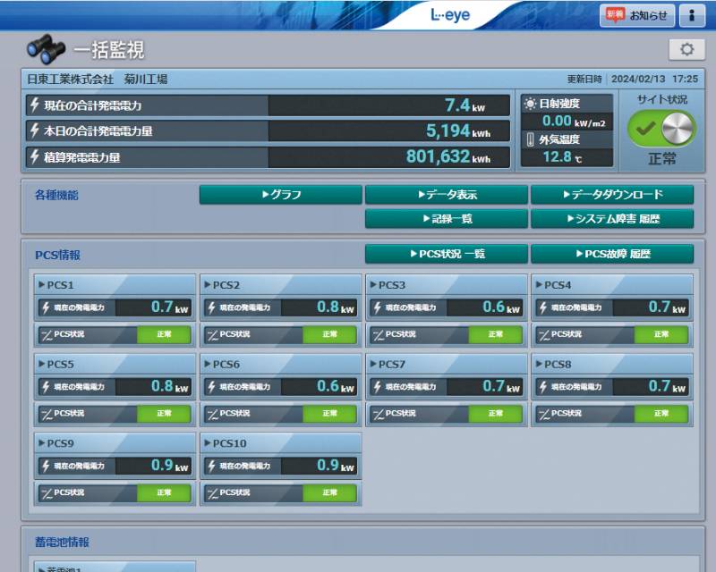 監視システム画面（例）
