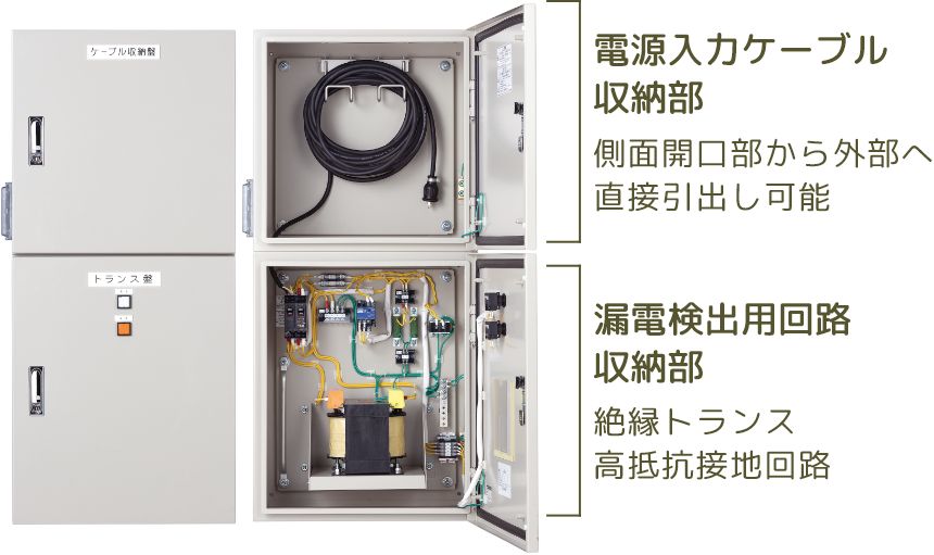 製作例
