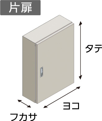 タテ（H）ヨコ（W）フカサ（D）