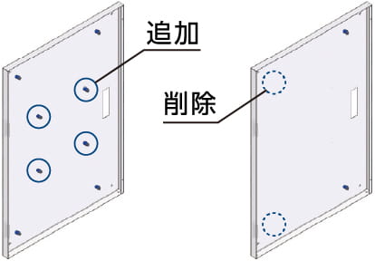 機器取付用に扉内側に溶接ナット（M5／φ10×H12）を自由に追加、または削除できます。（1コ～15コ）