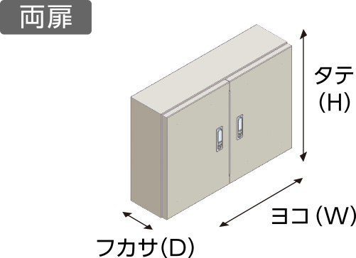 タテ（H）ヨコ（W）フカサ（D）