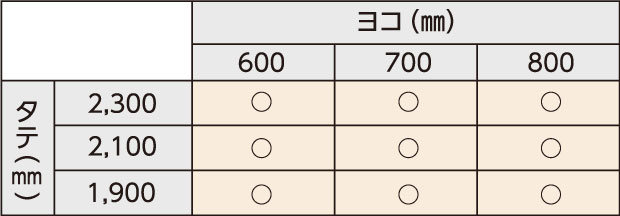 フカサ（D）：200、250、300の場合