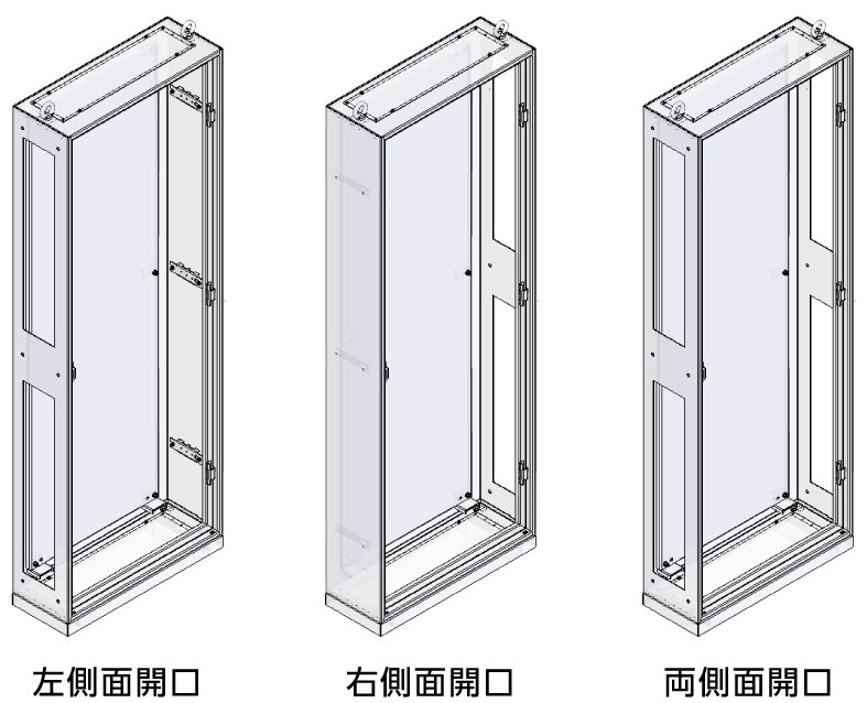 側面組替