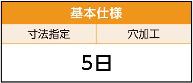 基本仕様 組替オプション取り付け