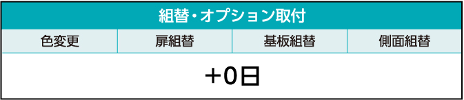 基本仕様 組替オプション取り付け