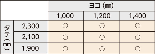 フカサ（D）：120、160、200、250、300の場合