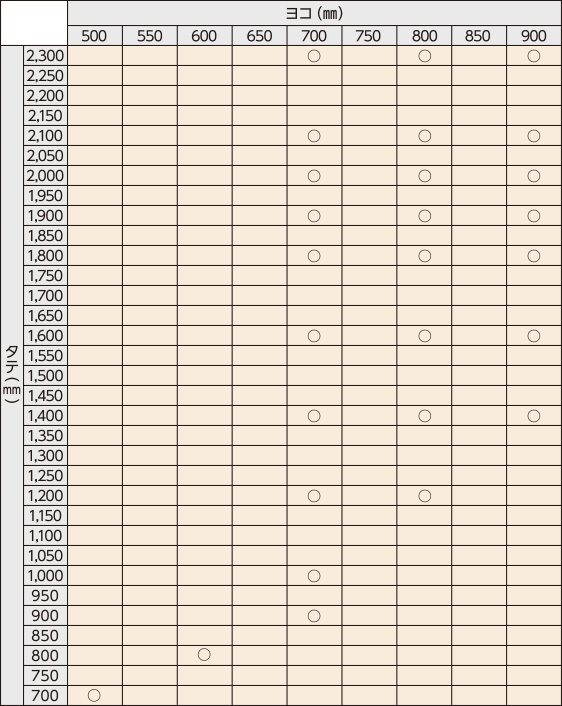 フカサ（D）：120、160、200、250の場合