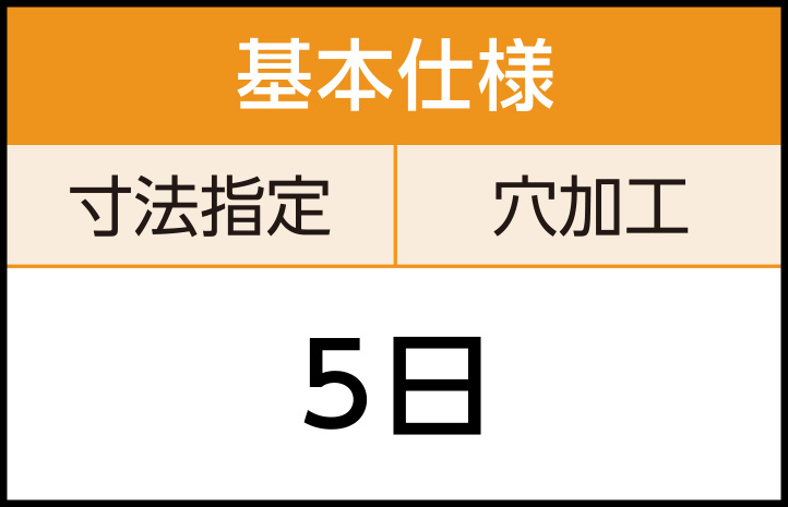 基本仕様 組替オプション取り付け