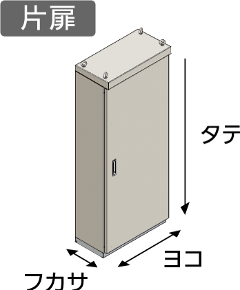 タテ（H）ヨコ（W）フカサ（D）