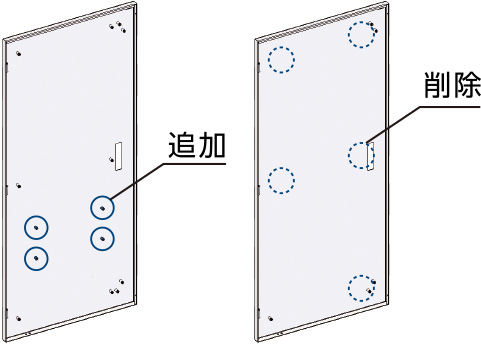 機器取付用に扉内側に溶接ナット（M5／φ10×H12）を自由に追加、または削除できます。（1コ～15コ）