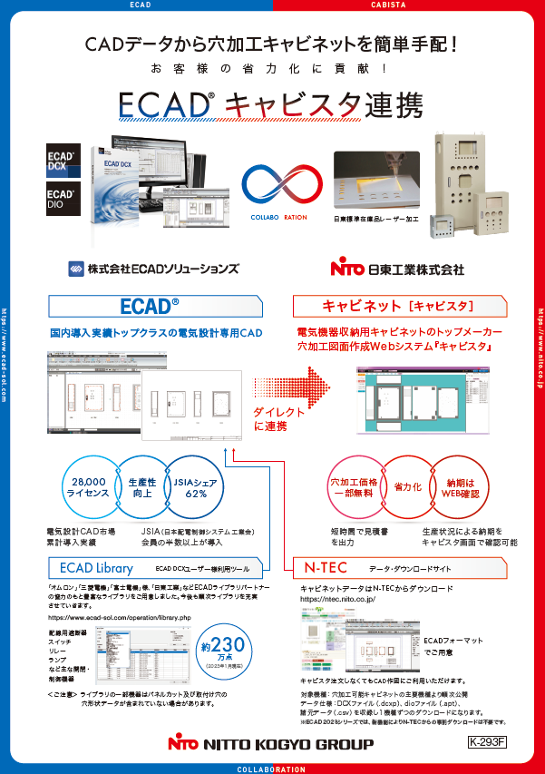 パターン Nito 日東工業 盤用キャビネット埋込形 1個入り SF10-46C 日東工業(株) (メーカー取寄)  その他DIY、業務、産業用品