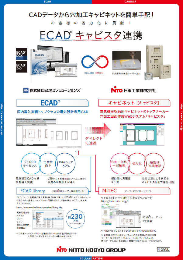 日東工業 盤用キャビネット 露出形 片扉 鉄製基板付 横450×縦600×深120mm S12-456 - 1