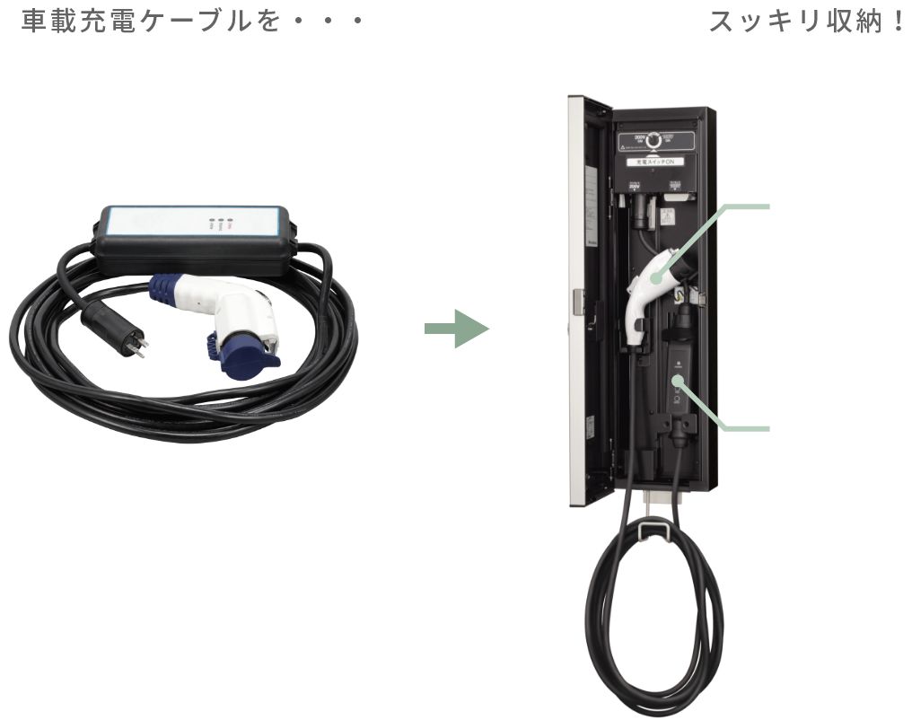 EV・PHEV用 充電ケーブル収納ボックス ブレーカー付 D-EVBOX54A-B 電材王 - 5