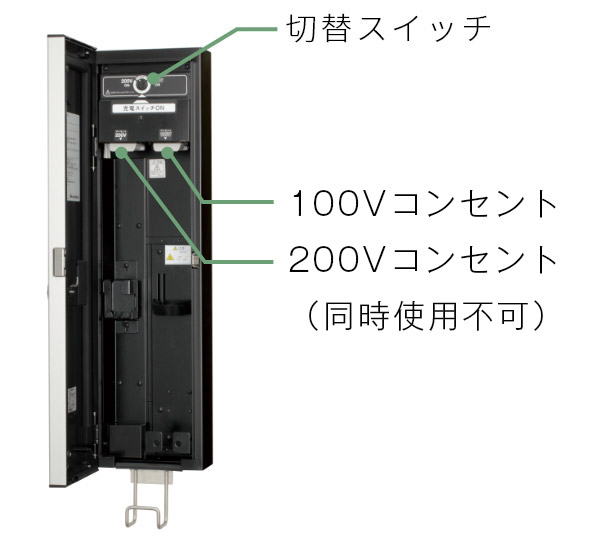 200V/100V 切替タイプ