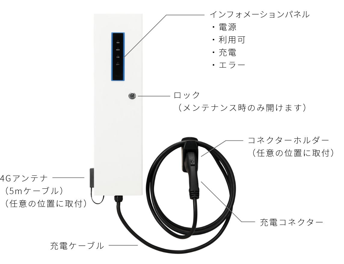 主張しないデザイン