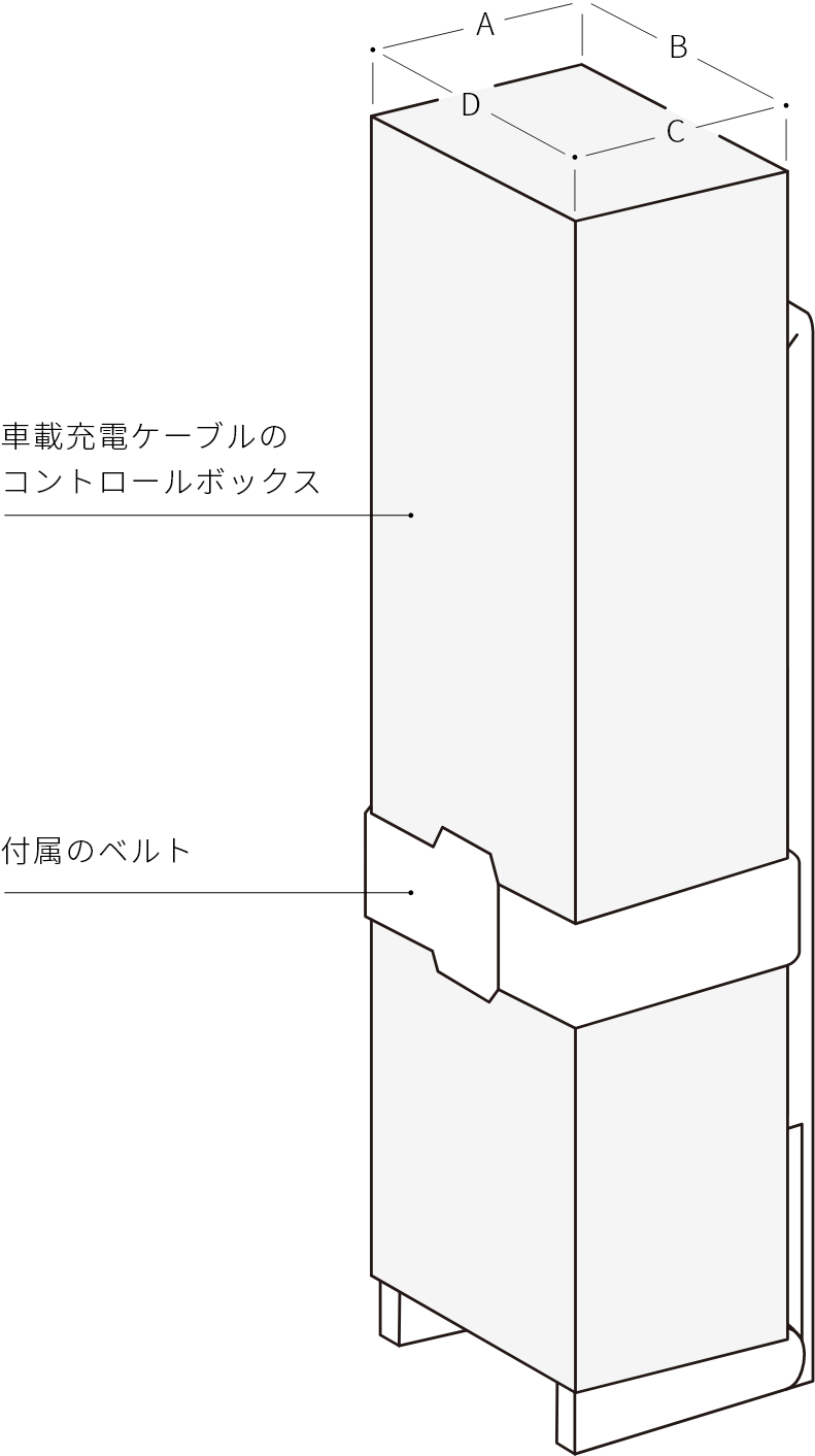 コントロールボックス 図