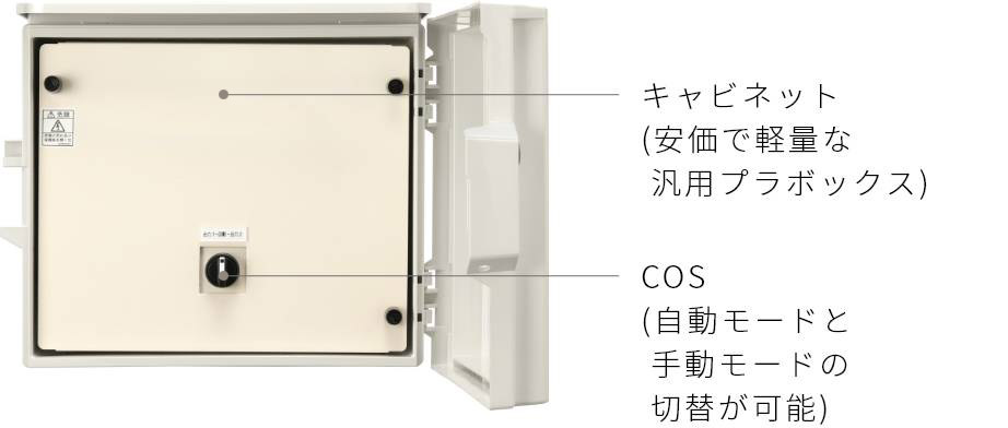 EV用交互充電コントローラ