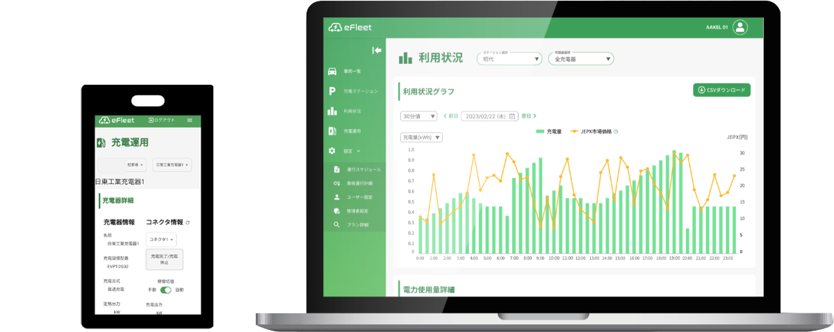 AAKEL eFleet 使用イメージ