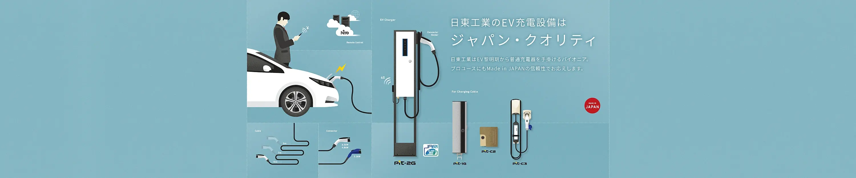 電気自動車の充電を、もっと便利に、快適に