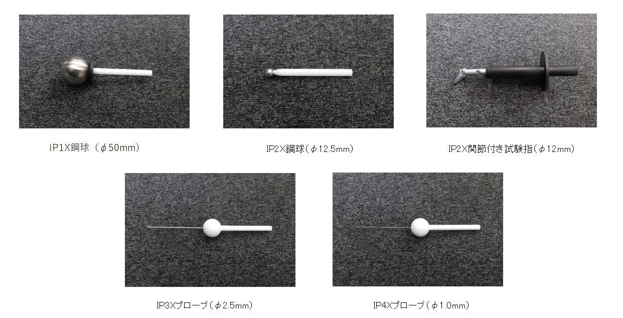 IPコード（IP保護等級）とは｜ちょっとためになる話｜日東工業株式会社