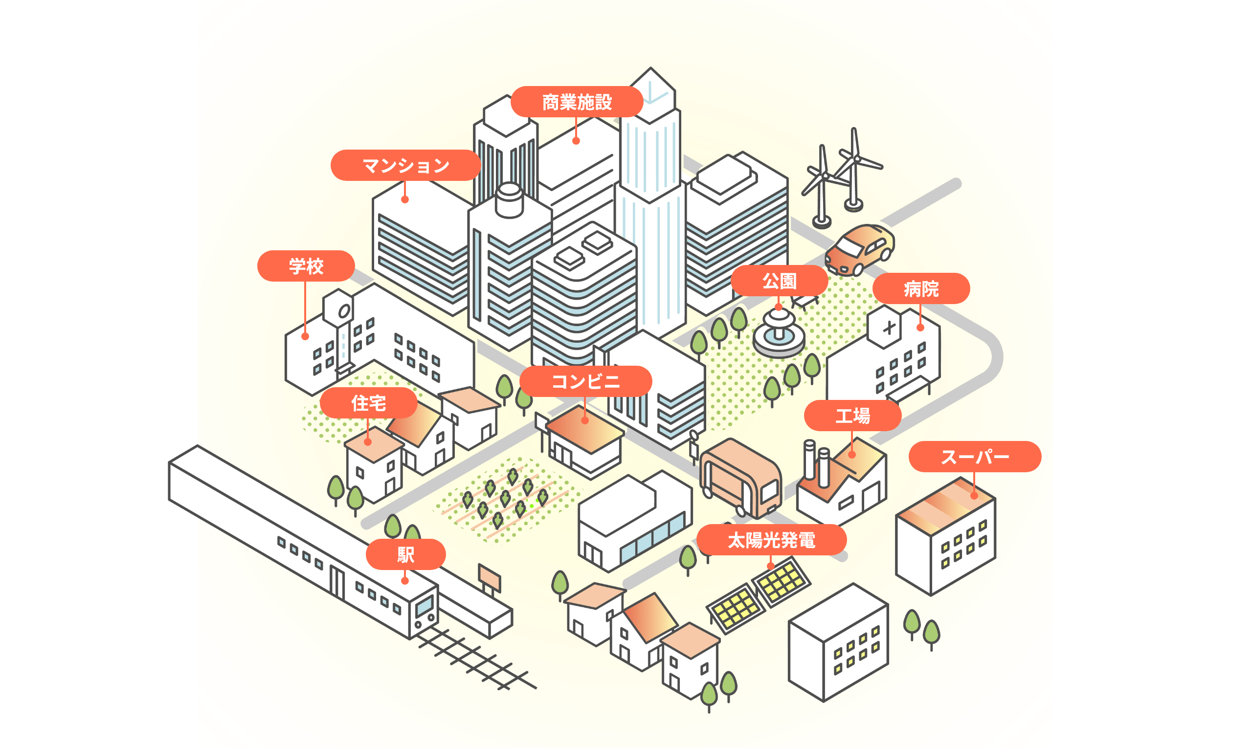 さまざまなシーンで活躍する日東工業の製品