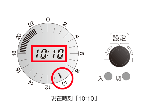 現在時刻がずれていないか確認してください。