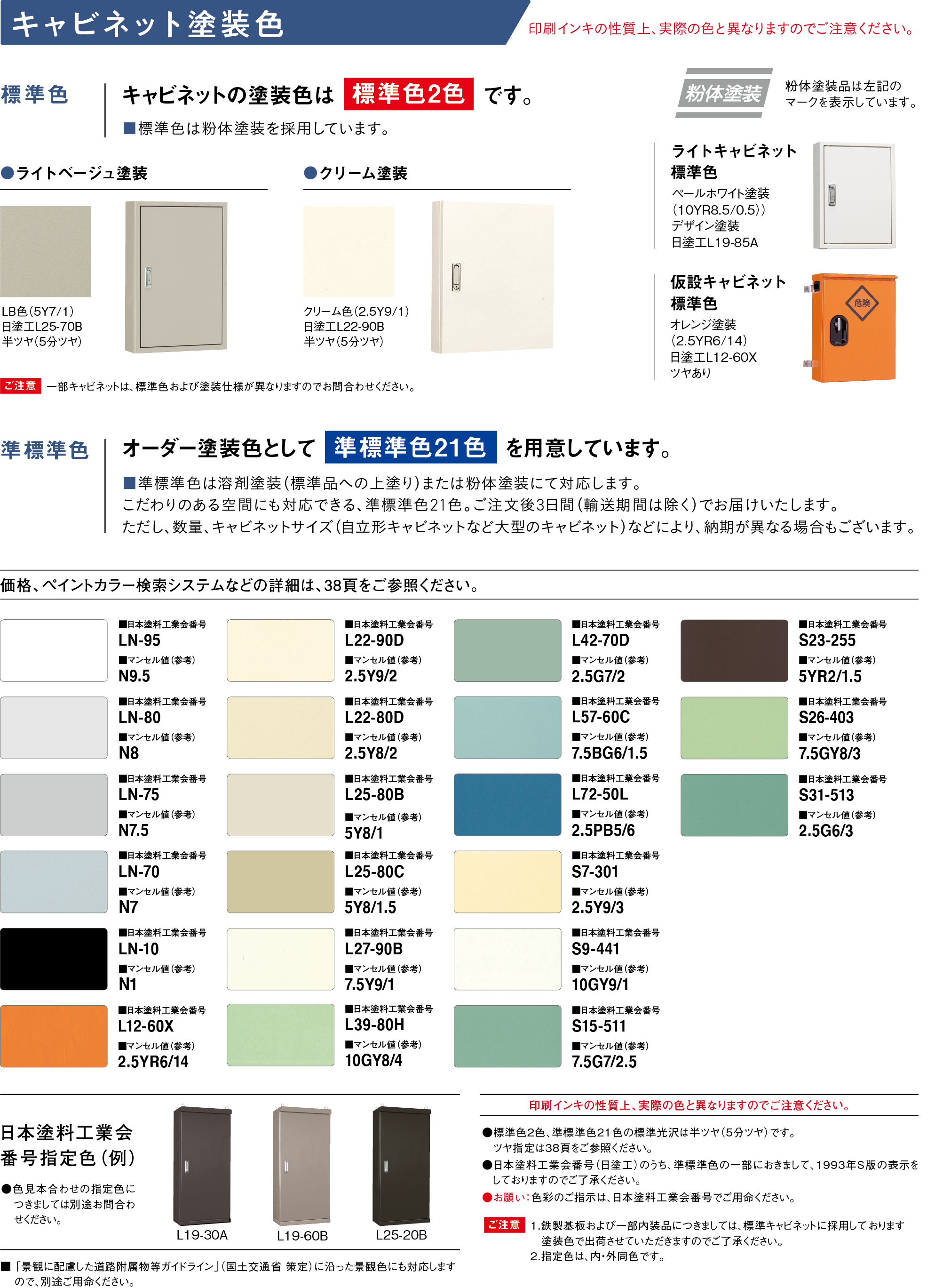 製品別FAQ（キャビネット）｜お問合せ｜日東工業株式会社