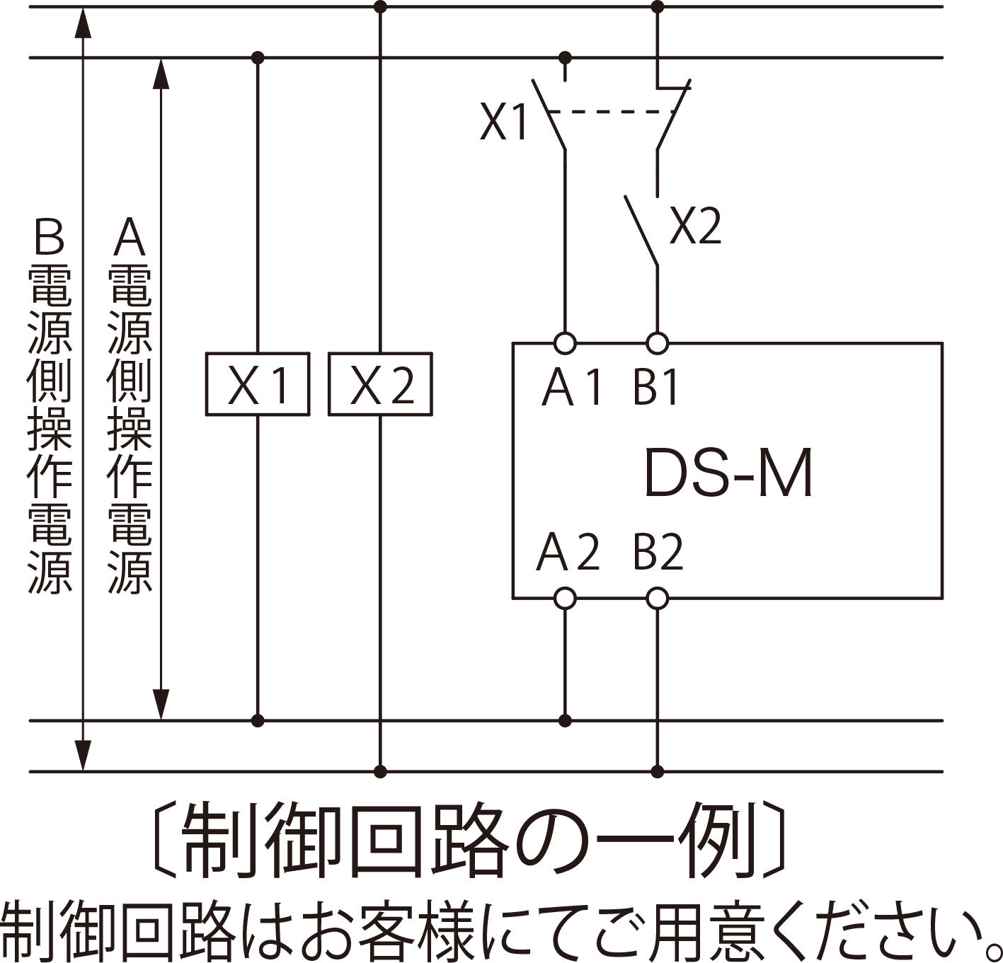 製品別FAQ（ブレーカ・開閉器・端子台）｜お問合せ｜日東工業株式会社